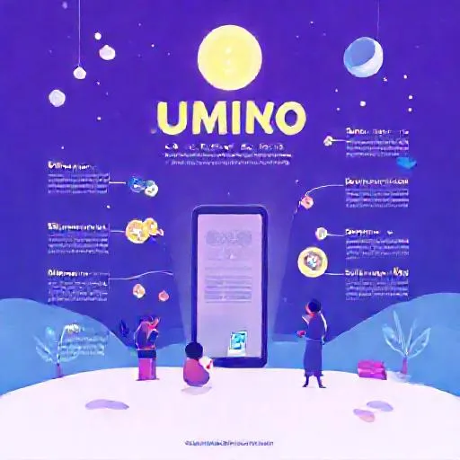 Apa Sebenarnya Lumino Kod Baucar?
